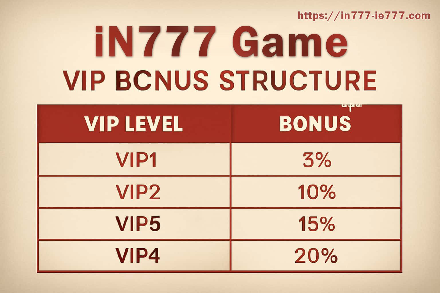 IN777 Device Compatibility for Android and iPhone mobile guide